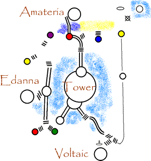 Voltiac Lens Positions