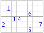 laser grid