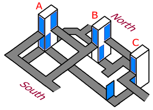 Elevators